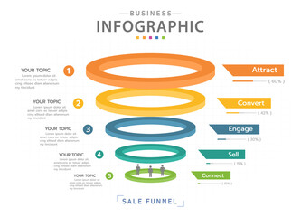 Infographic template for business. 5 Level Modern Sales funnel diagram with percentage, presentation vector infographic. - obrazy, fototapety, plakaty