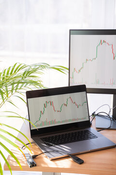 Computers With Stock Charts On The Screen