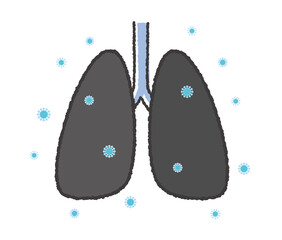 肺とウィルス、コロナウィルス