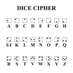 The Dice Cipher. Ciphers And Codes. Vector illustration. - obrazy, fototapety, plakaty