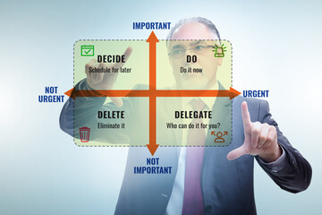 Businessman using eisenhower matrix for his priorities