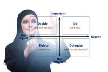 Businesswoman using eisenhower matrix for her priorities