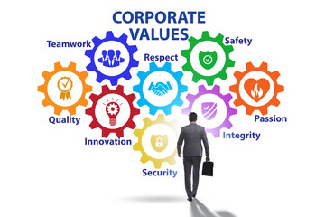 Businessman in the corporate values concept