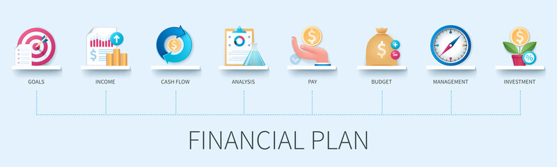 Financial plan banner with icons. Goals, cash flow, income, pay, planning, budget, management, investment icons. Business concept. Web vector infographics in 3d style