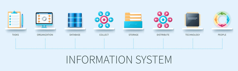 Information system banner with icons. Tasks, organisation, database, collect, storage, distribute, people, technology icons. Business concept. Web vector infographics in 3d style - obrazy, fototapety, plakaty