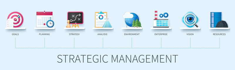 Strategic management banner with icons. Goals, planning, strategy, analysis, environment, enterprise, vision, resources icons. Business concept. Web vector infographics in 3d style © Genestro