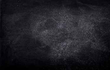 chalkboard blackboard education classroom background