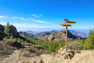 Directional signs along the Roque Nublo hiking trail