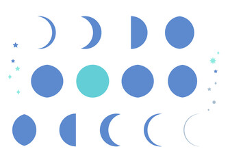 月の満ち欠けのイラストセット　月齢　ブルームーン