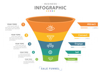 Infographic template for business. 5 Level Modern Sales funnel diagram with percentage, presentation vector infographic. - obrazy, fototapety, plakaty