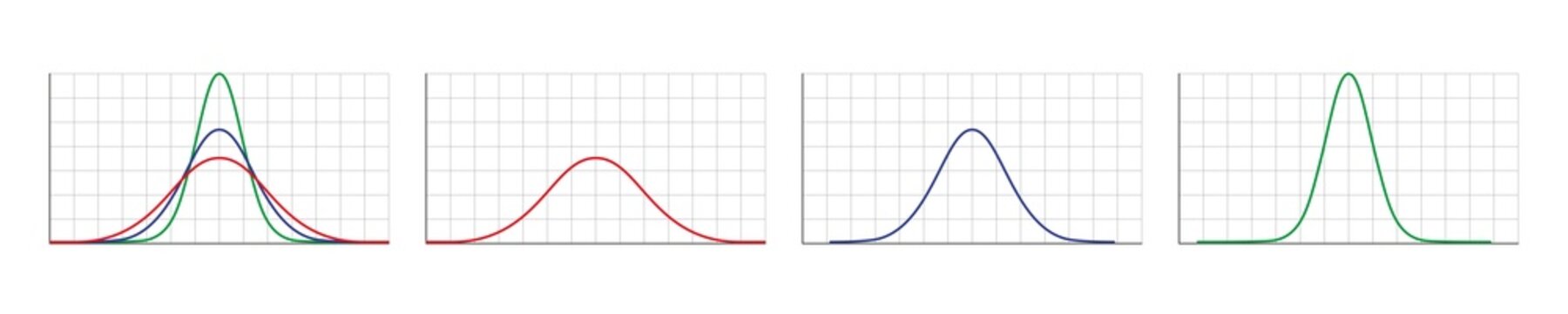 Normal Distribution Images – Browse 95,739 Stock Photos, Vectors, and Video