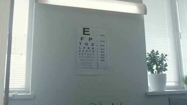 Standard eyesight test chart hanging white wall in doctor office close up. 
