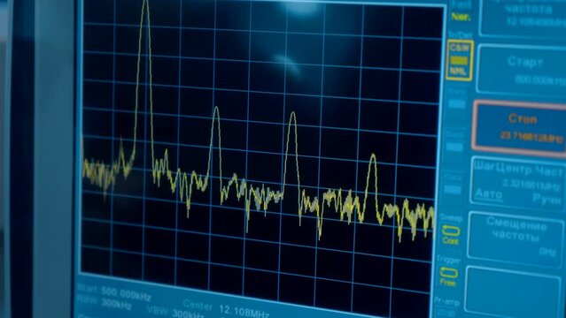 Sinusoid or harmonic oscillations with random amplitude on a graph on the screen of a device for scientific, industrial use for accurate measurement of various processes in chemistry, physics. Closeup