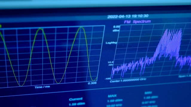 Sinusoid or harmonic oscillations with random amplitude on a graph on the screen of a device for scientific, industrial use for accurate measurement of various processes in chemistry, physics. Closeup