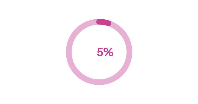 5% circle percentage diagrams modern animation design