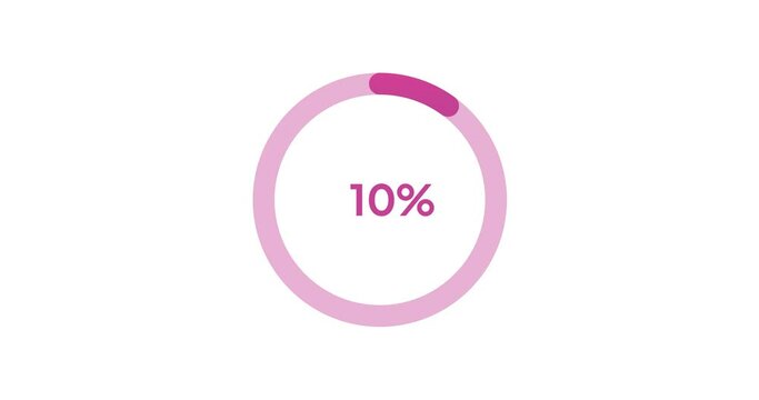 10% circle percentage diagrams modern animation design