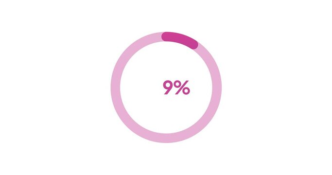 9% circle percentage diagrams modern animation design