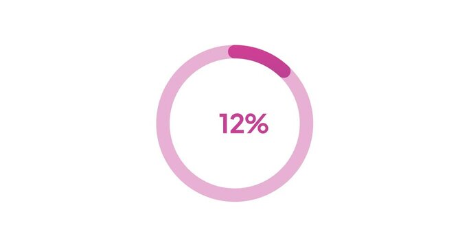 12% circle percentage diagrams modern animation design