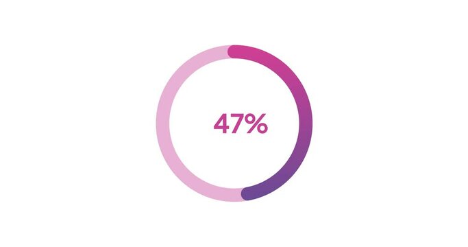 47% circle percentage diagrams modern animation design
