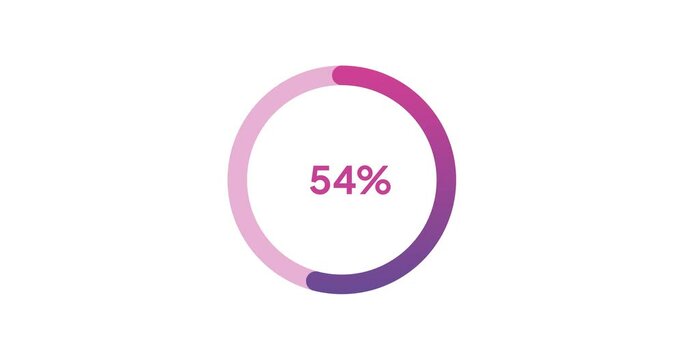 54% circle percentage diagrams modern animation design