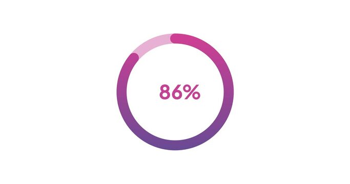 86% circle percentage diagrams modern animation design