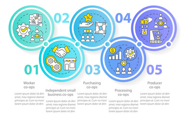 Types of co-ops circle infographic template. Business corporations. Data visualization with 5 steps. Process timeline info chart. Workflow layout with line icons. Myriad Pro-Regular font used