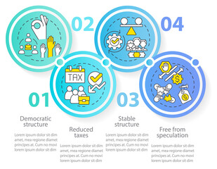 Advantages of co-ops circle infographic template. Membership benefits. Data visualization with 4 steps. Process timeline info chart. Workflow layout with line icons. Myriad Pro-Regular font used