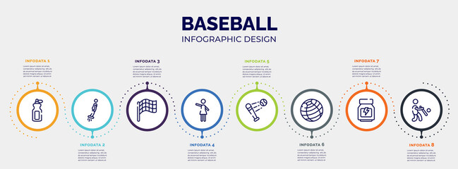 infographic for baseball concept. vector infographic template with icons and 8 option or steps. included sport bottle, flyboard, race flag, hostess, battered ball, fitness ball, whey protein, batter