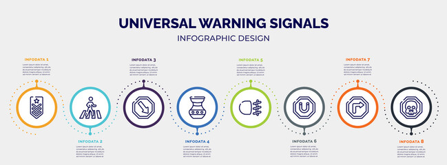 infographic for universal warning signals concept. vector infographic template with icons and 8 option or steps. included explosive, crossing, keep right, native american pot, fog light, magnet,