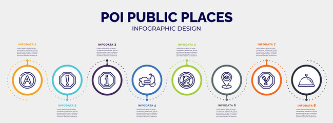 infographic for poi public places concept. vector infographic template with icons and 8 option or steps. included any solvent, caution, information, motorbike riding, sick people not allowed,