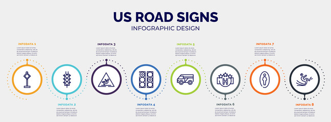 infographic for us road signs concept. vector infographic template with icons and 8 option or steps. included traffic, semaphore traffic lights, wet floot, semaphore lights, minivan taxi, square