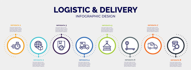Fototapeta na wymiar infographic for logistic & delivery concept. vector infographic template with icons and 8 option or steps. included delivery timer, worldwide delivery, prohibited, package on rolling transport, use
