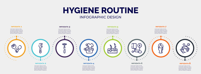 infographic for hygiene routine concept. vector infographic template with icons and 8 option or steps. included spoon and fork, floss, neurology reflex hammer, washing clothes, epidermis, tonometer,