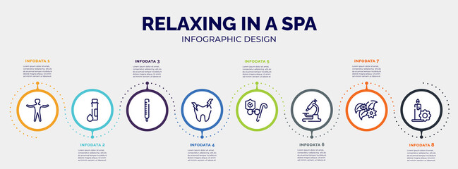 infographic for relaxing in a spa concept. vector infographic template with icons and 8 option or steps. included standing human body, test tube and drop, thermometer reading temperature,