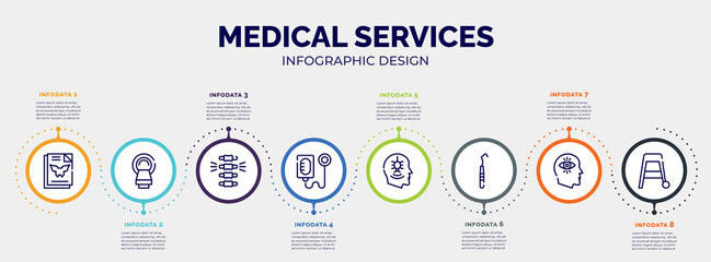 Fototapeta na wymiar infographic for medical services concept. vector infographic template with icons and 8 option or steps. included inkblot test, tomography, chiropractic, intravenous saline drip, phobia, dental