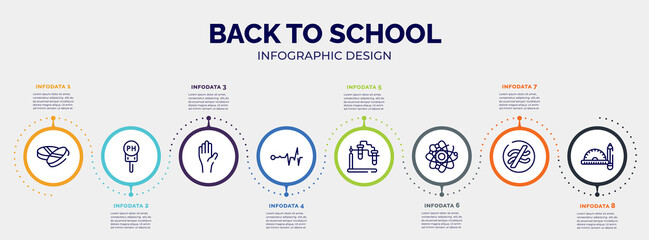 infographic for back to school concept. vector infographic template with icons and 8 option or steps. included drugs, ph, raise hand, life line, experimentation, neutrons, is approximately equal to,
