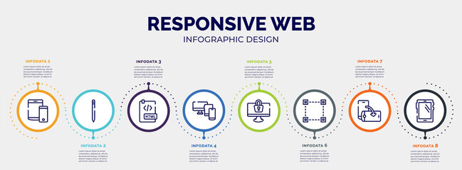 infographic for responsive web concept. vector infographic template with icons and 8 option or steps. included tablet and phone, pencil, html document, monitor tablet and smartphone, monitor locked,