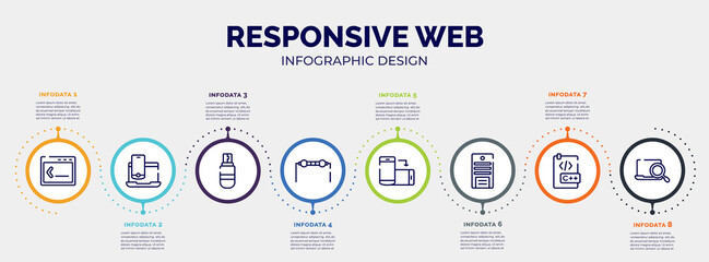 infographic for responsive web concept. vector infographic template with icons and 8 option or steps. included command line, laptop and smartphone, usb drive, resistance, rotate smartphone, system