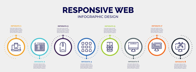 infographic for responsive web concept. vector infographic template with icons and 8 option or steps. included smartphone and laptop, ui de, intosh mouse, nine squares, focus tool, pc equipment,