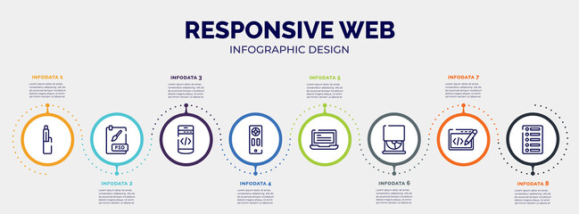 infographic for responsive web concept. vector infographic template with icons and 8 option or steps. included electronic cigarette, psd file, mobile programming, remote, laptop with text, cd drive,