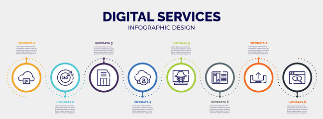 infographic for digital services concept. vector infographic template with icons and 8 option or steps. included storage media, 360 degrees, floppy, cloud user, hacking, nas, uploading, web payment