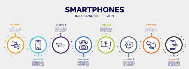 infographic for smartphones concept. vector infographic template with icons and 8 option or steps. included two speech bubbles, new telephone, small speech bubble, push buttons phone, question