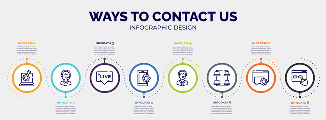 infographic for ways to contact us concept. vector infographic template with icons and 8 option or steps. included technical support line, operator avatar, live chat support, smarphone tings, call