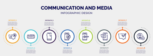 Fototapeta na wymiar infographic for communication and media concept. vector infographic template with icons and 8 option or steps. included important message, handheld game console, phone with three buttons, phone in