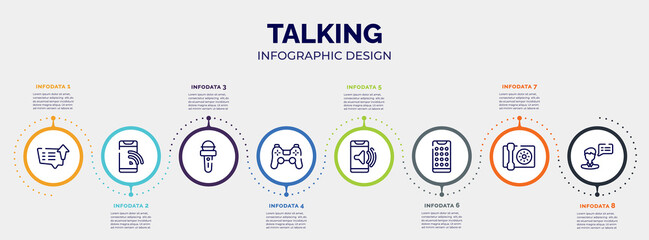 infographic for talking concept. vector infographic template with icons and 8 option or steps. included message sent, wireless phone, news microphone, ps4 controller, telephone volume, phone menu,