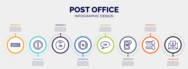 Fototapeta na wymiar infographic for post office concept. vector infographic template with icons and 8 option or steps. included hdmi, caution triangle, lte, ratio, chinese language, mobile store, pipes, incoming mail