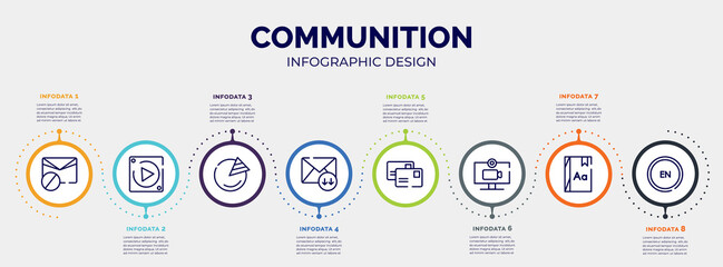 infographic for communition concept. vector infographic template with icons and 8 option or steps. included spam, null, pie graph, receive mail, postal, video chat, dictionary, english language