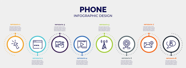 infographic for phone concept. vector infographic template with icons and 8 option or steps. included mouse clicker, browser window, mailing, video play, wifi, webcam, new email, chat group editable