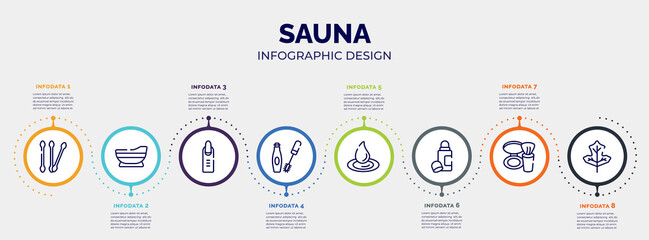 infographic for sauna concept. vector infographic template with icons and 8 option or steps. included cotton swab, bathtube, nail, mascara makeup, waterdrop, deodorant, blush, oak editable vector.