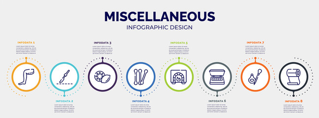 infographic for miscellaneous concept. vector infographic template with icons and 8 option or steps. included thigh, scalpel, lemon slice, cotton buds, burner, eye shadow, eyeliner, roll on editable